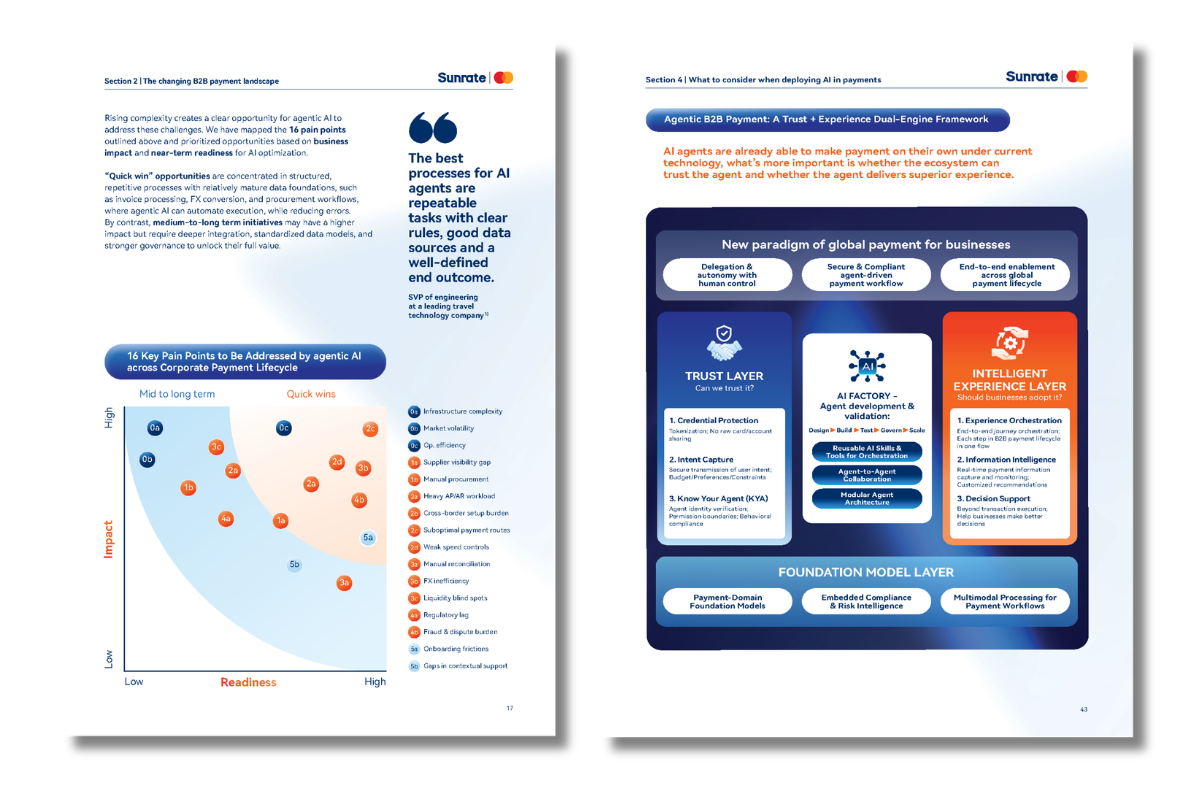 Preview pages from the white paper